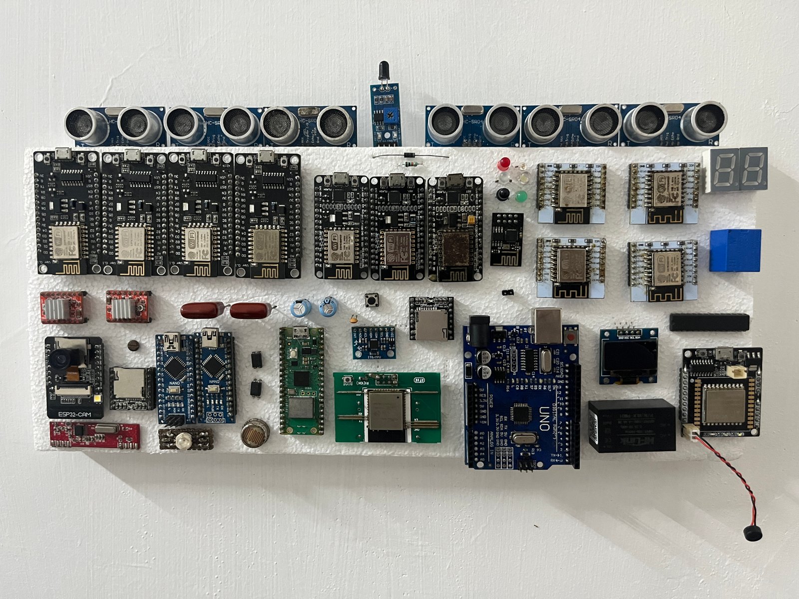 IoT Lab Image